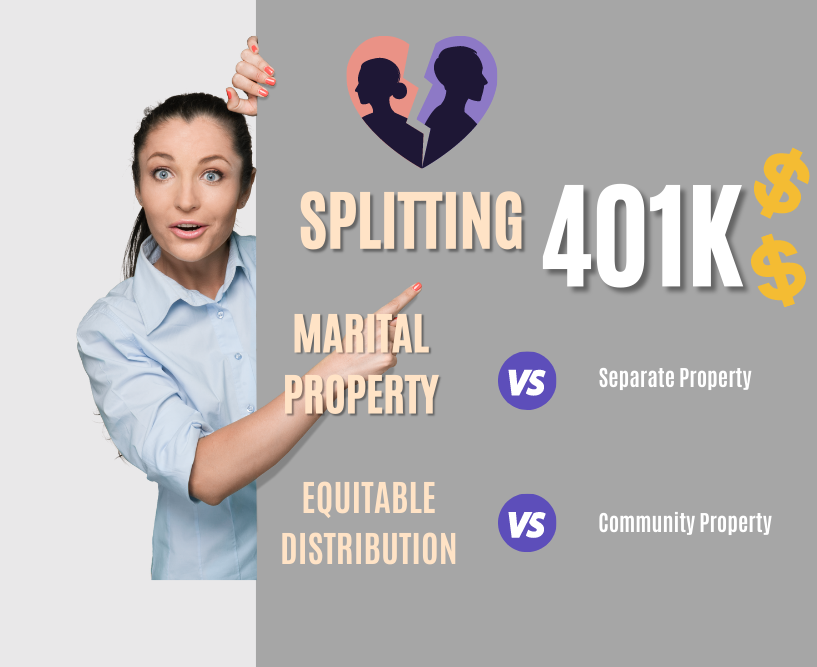 Splitting 401k In a Divorce Marital Property vs Separate Property